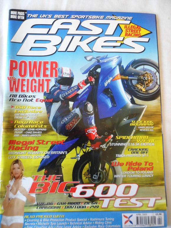 Fast Bikes - April 2005 - The big 600 test