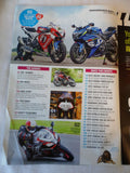 Performance Bikes - October 2015 - V4 Superbikes - GSX R1000