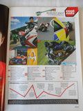 Performance Bikes - August 2007 - MV Agusta R312 - Aprilia RSV 1000R