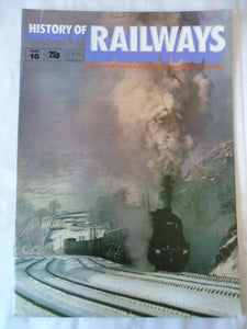 History of Railways - Part 16